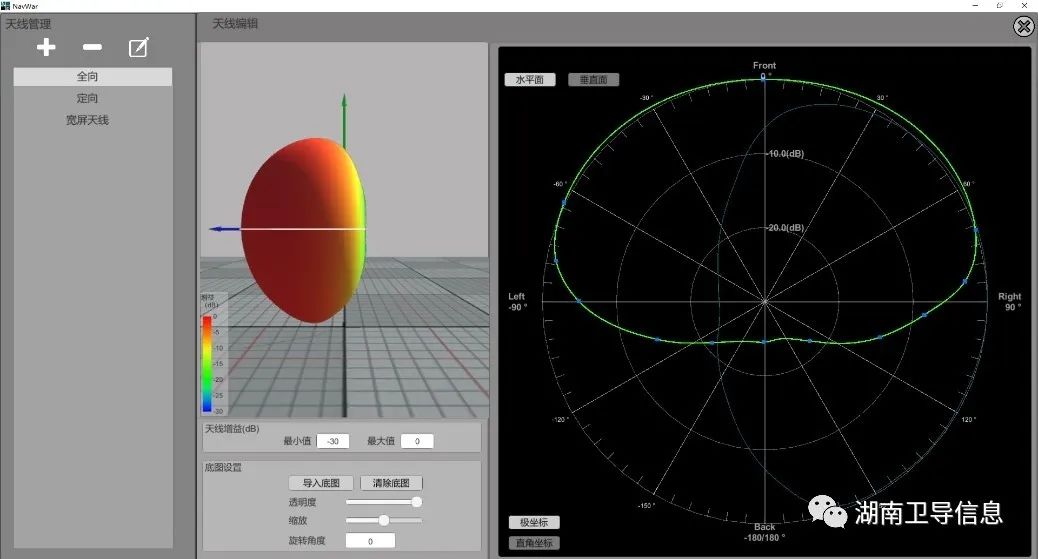 天线方向图建模.jpg
