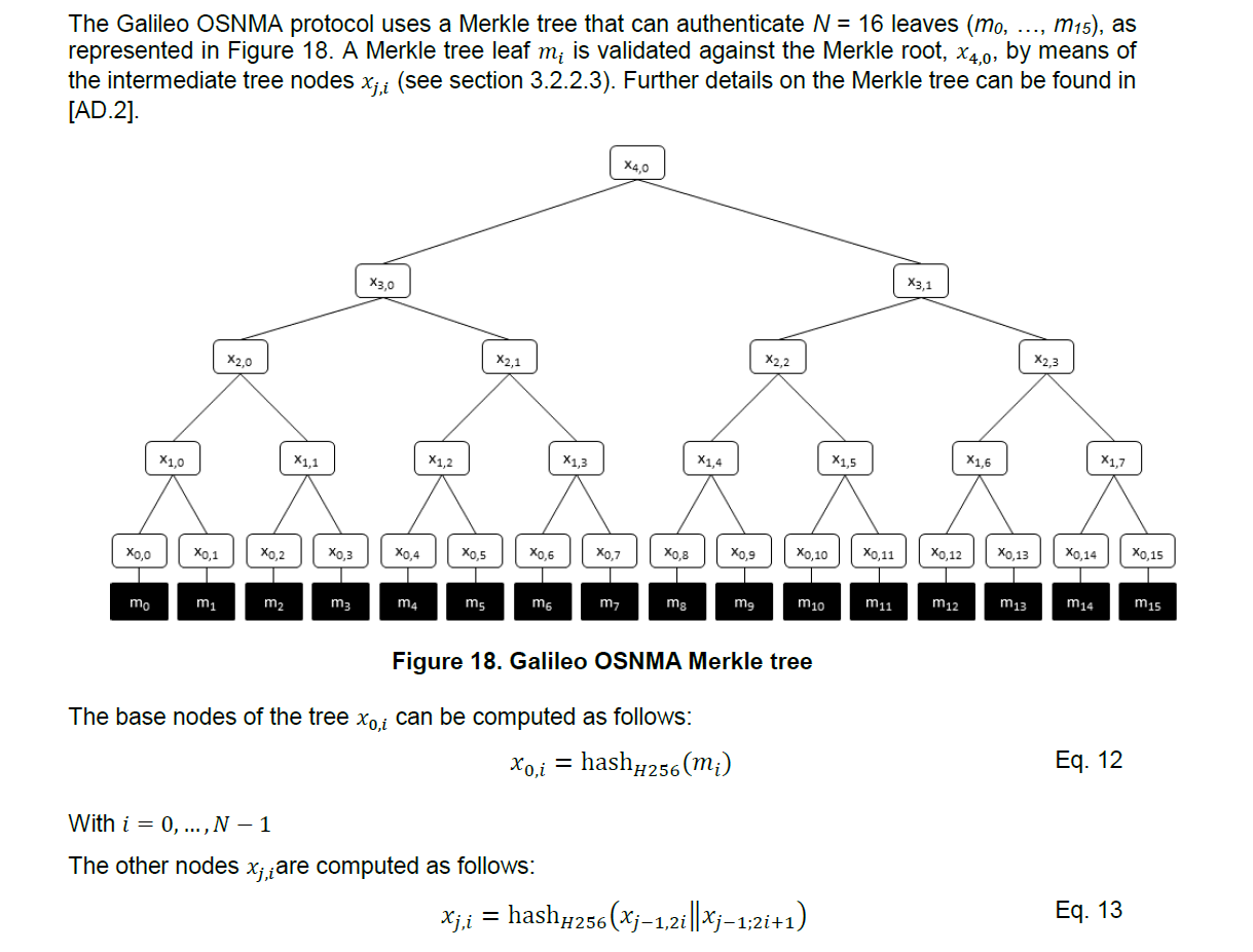 湖南卫导信息科技有限公司-卫星导航仿真与测试领航者
